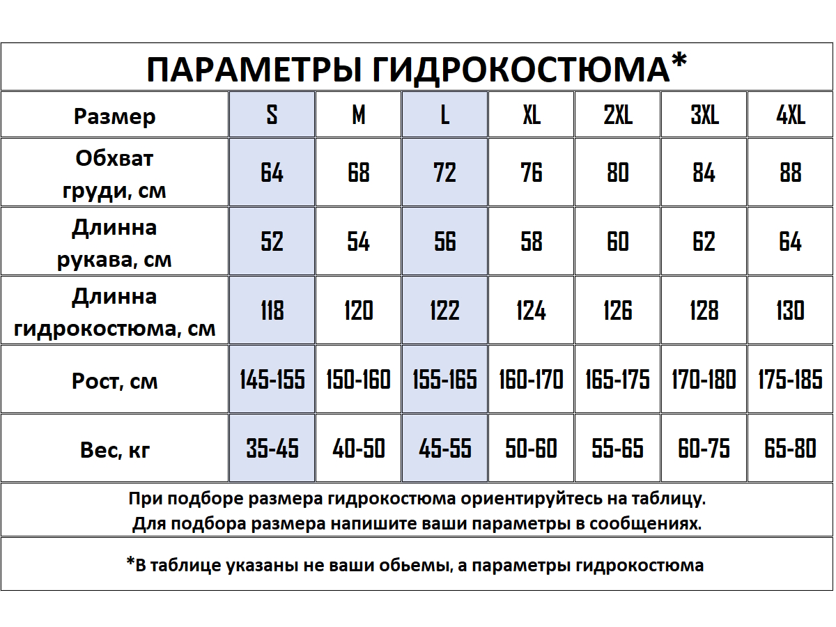 Размеры женских гидрокостюмов